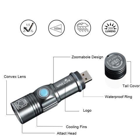 USB-Lighter 3 Modes Tactical Flashlight