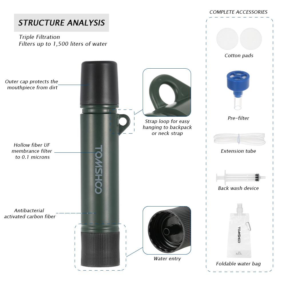 Water Filter Straw Purifier